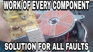 Induction cooker All Components explained Solution for All Faults [upl. by Sarah]