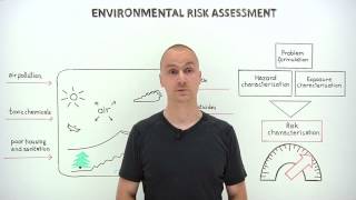 What is environmental risk assessment [upl. by Tnarg]