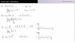 Granica ciągu liczbowego  wprowadzenie [upl. by Annawd]
