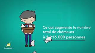 Laugmentation du taux de chômage au Maroc parallèlement à l’amélioration de la croissance éco [upl. by Berry]