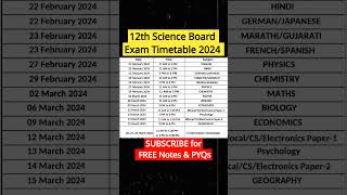 12th Board Exam Timetable 2024 🔥 hscboard2024 mhtcet2024 shorts ytshorts [upl. by Eelsnia]