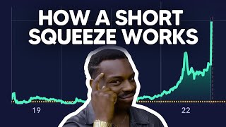 What is a Short Squeeze  WallStreetBets [upl. by Kurth]