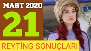 21 Mart 2020 Cumartesi Reyting Sonuçları  Kuzey YıldızıZümrüdüanka [upl. by Chuch22]