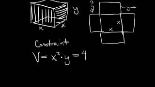 Calculus  Optimization  Open Box [upl. by Aicena]