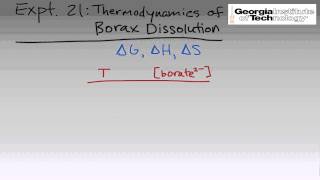 Thermodynamics of Borax Dissolution  Intro amp Theory [upl. by Arodnahs661]