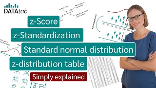 zScore zStandardization Standard Normal Distribution zDistribution Table  Simply explained [upl. by Nnaeirrac]