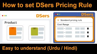 DSers Pricing Rule  How to set pricing rule in DSers dropshipping app [upl. by Purcell]