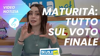 Maturità 2021 voto finale come funziona [upl. by Alabaster]