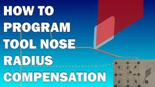 CNC LATHE PROGRAMMING LESSON 6  TOOL NOSE RADIUS COMPENSATION [upl. by Daven]