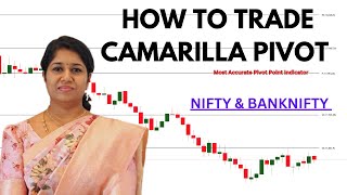 HOW TO USE CAMARILLA PIVOT POINT   CAMARILLA TRADING STRATEGY [upl. by Gae]