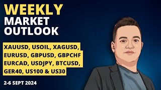 Weekly Market Outlook 26 Sept 2024 [upl. by Nodlehs487]