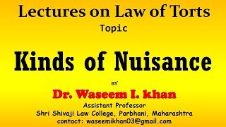 Kinds of Nuisance  Types of Nuisance [upl. by Kubiak631]