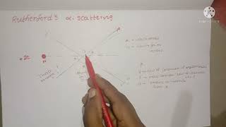 Rutherfords alpha scatteringDegree 1st semester topic [upl. by Thomson730]