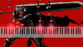 Berserk  Forces Synthesia Midi Piano Tutorial amp Download [upl. by Aikkin]