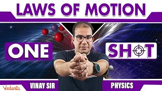 JEE 2024  LAWS OF MOTION  One Shot  Class 11  Physics  Vinay Shur Sir [upl. by Adnyleb]