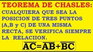 TEOREMA DE CHASLES  DEMOSTRACIÓN Y APLICACIÓN GEOMETRÍA ANALÍTICA [upl. by Keynes]