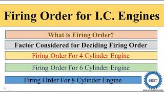 Engine Firing Order Explained ✔ [upl. by Juditha387]