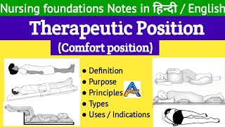 Therapeutic positionsComfort positionsWhat are the different therapeutic positions [upl. by Riella]