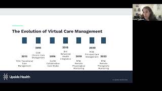 How to Implement Digital Health Tools and Billing Codes to Optimize and Grow your Pain Practice [upl. by Hoffarth]