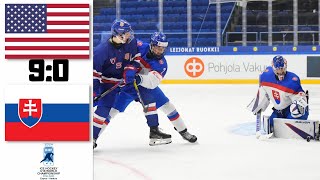 USA VS SLOVAKIA HIGHLIGHTS IIHF WORLD CHAMPIONSHIP U18 2024 [upl. by Shea]