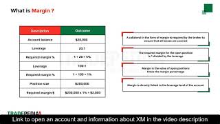 XM  Lesson 2 2 Understanding Leverage and Margin  Forex [upl. by Rednav]