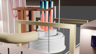 ladle furnace secondary metallurgy 3d animation [upl. by Dorthy]