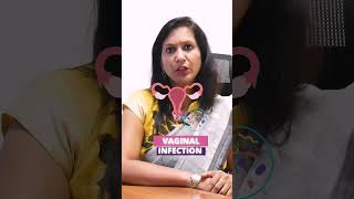 Common Gynaecological Problems  By Dr Sonam Gupta  Best Gynecologist Faridabad [upl. by Eigram737]