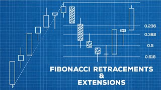 How To Use Fibonacci Retracements amp Extensions [upl. by Xirdnek]