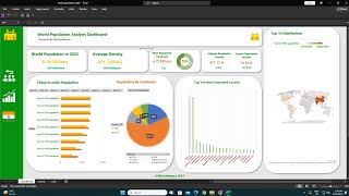 World Population Data Analysis Project With Excel and PowerQuery [upl. by Enenaj]