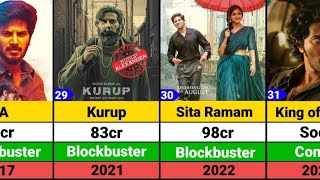 Dulquer Salmaan Hits and Flops Movies list  King of Kotha  KoK [upl. by Mildred945]