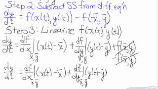 Linearization of Differential Equations [upl. by Einafpets887]