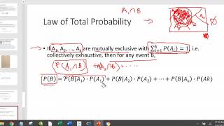 Bayes Theorem and Law of Total Probability [upl. by Branden]