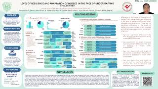 USLS CON 4TH Student Research Colloquium Poster Entry  45 [upl. by Johnnie]