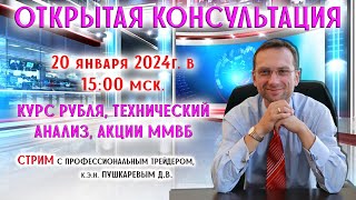 КУРС РУБЛЯ  АКЦИИ ММВБ  ЗА СЧЕТ ЧЕГО ЖИВЕТ АРГЕНТИНА  КОГДА ПОКУПАТЬ ГАЗПРОМ [upl. by Onofredo]