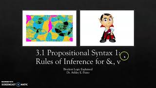 31a Propositional Syntax 1 Rules of Inference for amp v [upl. by Eelirak]