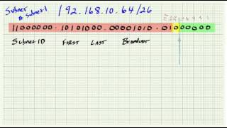 Subnetting Demystified  Part 7 Subnetting How To [upl. by Richey]