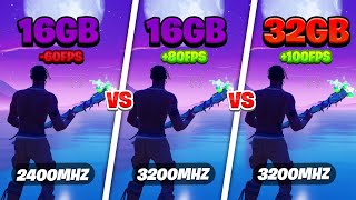 Does RAM matter in FORTNITE  16GB vs 32GB RAM [upl. by Inavihs923]