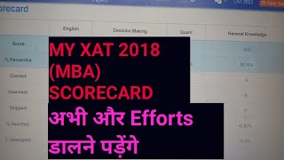 My Xat 2018 Score Mock mbaentrance2022 namansethi07 [upl. by Frohne991]