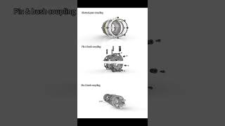 Three types of couplings work machine coupling [upl. by Alejoa993]