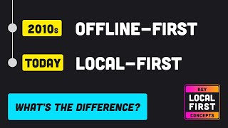 Localfirst vs Offlinefirst in 100 Seconds [upl. by Annairda827]