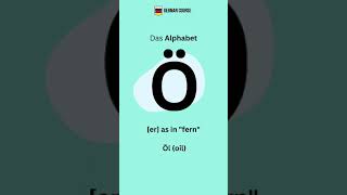 German for beginners  Alphabet [upl. by Corabelle]