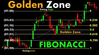 Golden Zone Fibonacci  How to trade fibonacci time zones  Fibonacci trading chartpatterns [upl. by Lawtun]