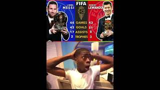 Guess who won ballon dor [upl. by Ahsinned]