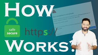 How Https Works and SSLTLS [upl. by Ytissac234]