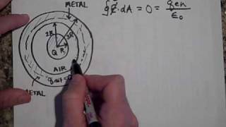 Gausss Law and Concentric Spherical Shells part II [upl. by Etrem83]