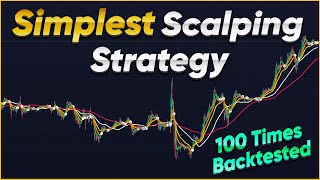 The Easiest Backtested Scalping Trading Strategy for Simple and Profitable Trades [upl. by Aia]