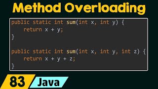 Method Overloading in Java [upl. by Anisamot]