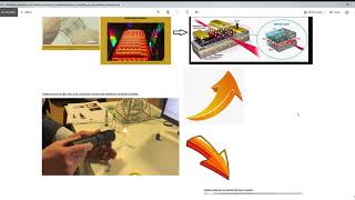 Graphene optical  transparent transistors and Graphene lasers for Photonic Computing [upl. by Augustina]