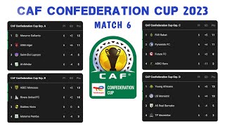 CAF CONFEDERATION CUP 2023 • Results amp Standings table CAF Confederation cup 2023 [upl. by Enywtna]