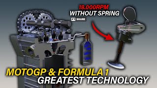 SECRETS OF MOTOGP amp F1 ENGINE POWER  Pneumatic Valve Spring  Working Mechanism amp History [upl. by Karina]